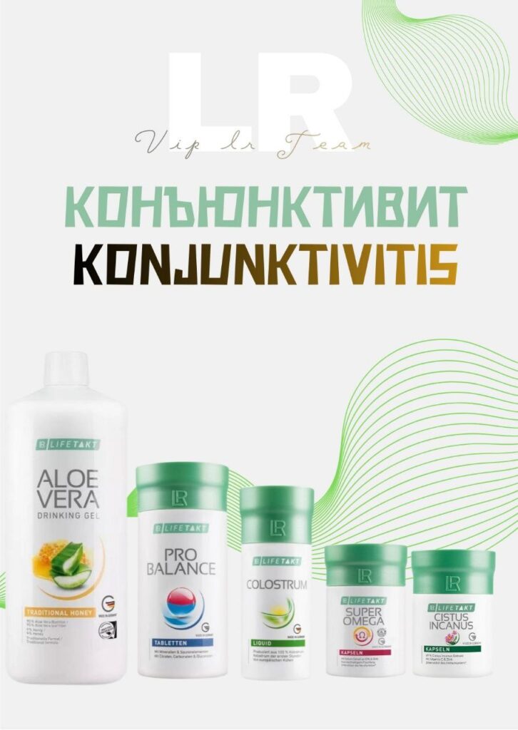 Konjunktivis
